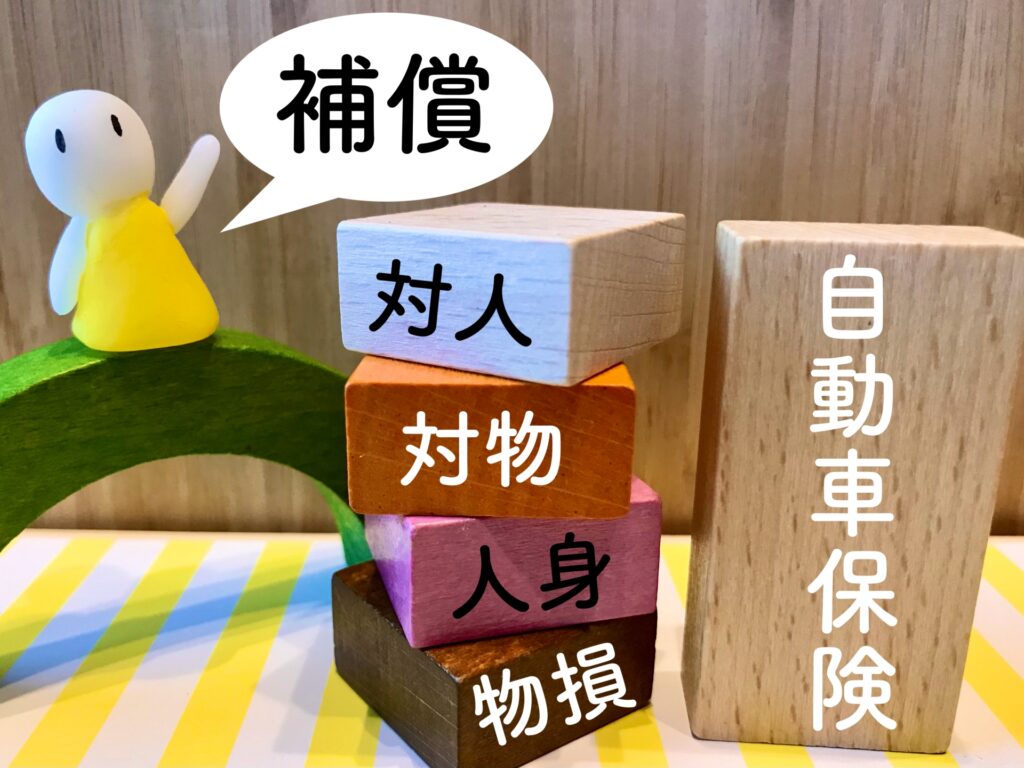 自賠責保険の被害者請求とは？交通事故で知っておきたい保険の基礎知識を解説①